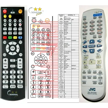 Dálkový ovladač JVC RM-SXV039J - kompatibilní značkový dálkový ovladač General