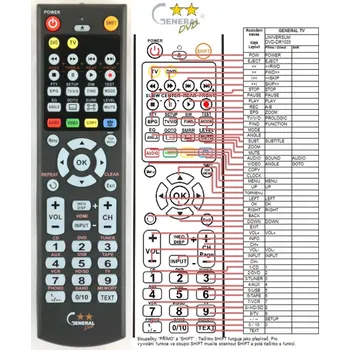 UNIVERSUM DVD-DR1035 - kompatibilní značkový dálkový ovladač General