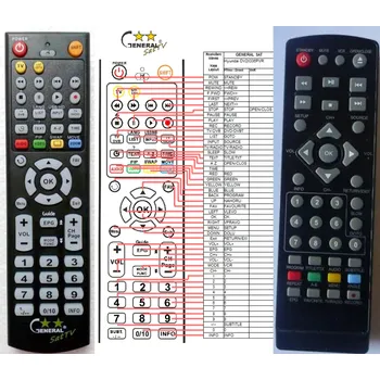 Dálkový ovladač HYUNDAI DV2X336PVR - kompatibilní značkový dálkový ovladač General