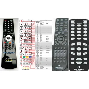 Dálkový ovladač AUNA AV2-H388 - kompatibilní značkový dálkový ovladač General