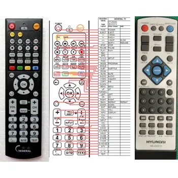 HYUNDAI HE-DX210 - kompatibilní značkový dálkový ovladač General