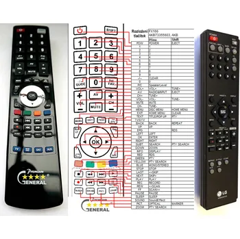 Dálkový ovladač LG AKB36087405 - kompatibilní značkový dálkový ovladač General