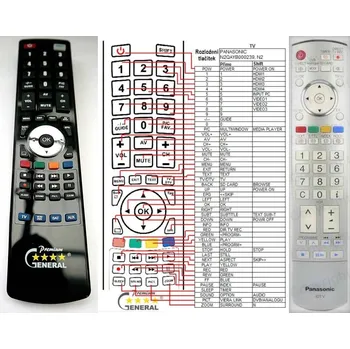 PANASONIC N2QAYB000071 - kompatibilní značkový dálkový ovladač General