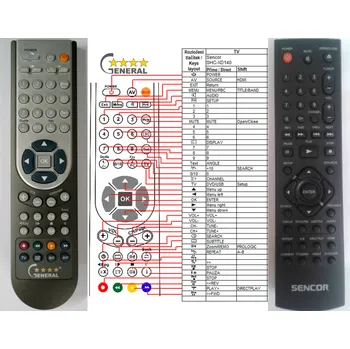 Dálkový ovladač SENCOR SHC-XD140, SHC-XD570 - kompatibilní značkový dálkový ovladač General