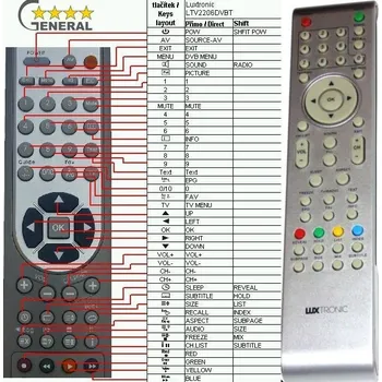 Dálkový ovladač LUXTRONIC LTV2206DVBT - kompatibilní značkový dálkový ovladač General