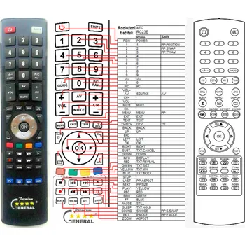 Dálkový ovladač AEG R-23E - kompatibilní značkový dálkový ovladač General