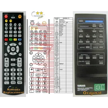 Dálkový ovladač YAMAHA RS-CDX510 - kompatibilní značkový dálkový ovladač General