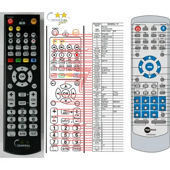 Dálkový ovladač MPMAN XVD320HDMI - kompatibilní značkový dálkový ovladač General