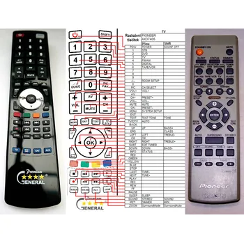 PIONEER AXD7406 - kompatibilní značkový dálkový ovladač General