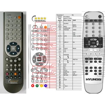 Dálkový ovladač HYUNDAI MSD617DRU - kompatibilní značkový dálkový ovladač General