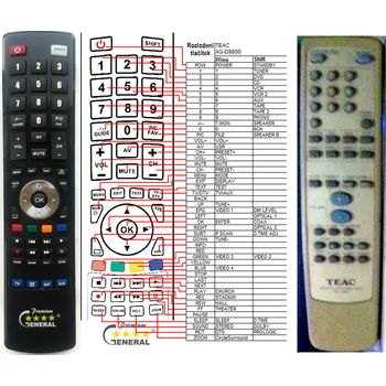 Dálkový ovladač TEAC RC-1042 - kompatibilní značkový dálkový ovladač General