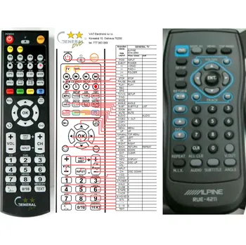 Dálkový ovladač ALPINE RUE-4211 - kompatibilní značkový dálkový ovladač General