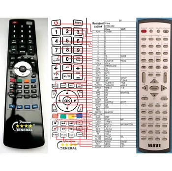 Dálkový ovladač WAVE DVB4330 - kompatibilní značkový dálkový ovladač General