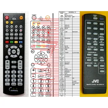 Dálkový ovladač JVC RM-SUXG210J - kompatibilní značkový dálkový ovladač General