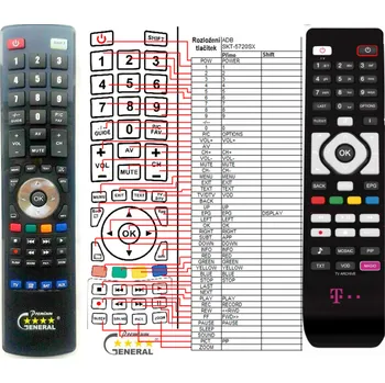Dálkový ovladač ADB SKT-5720SX - kompatibilní značkový dálkový ovladač General