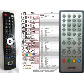Dálkový ovladač SENCOR SPV6706T - kompatibilní značkový dálkový ovladač General