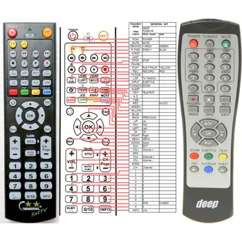 DEEP T-228PVR - kompatibilní značkový dálkový ovladač General