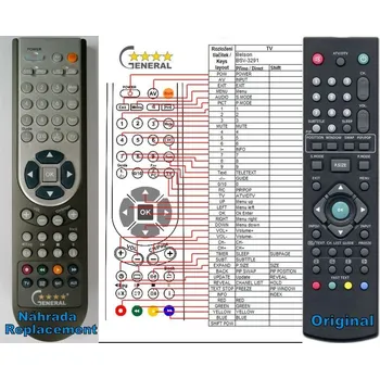 Dálkový ovladač BELSON BSV-3291 - kompatibilní značkový dálkový ovladač General