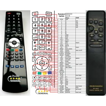 Dálkový ovladač MARANTZ CC-38 - kompatibilní značkový dálkový ovladač General