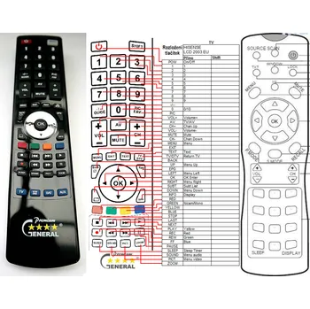 Dálkový ovladač Náhradní dálkový ovladač pro HISENSE LCD-2003EU
