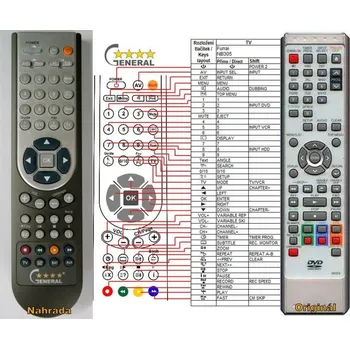 Dálkový ovladač FUNAI NB305 - kompatibilní značkový dálkový ovladač General