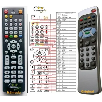 COMAG RG405 DT5, RG405 DT2 - kompatibilní značkový dálkový ovladač General