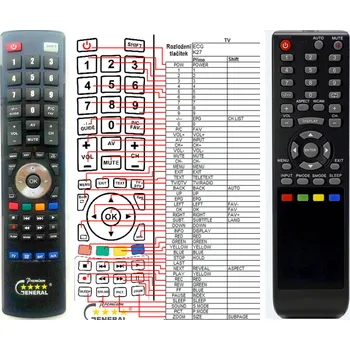 Dálkový ovladač Náhradní dálkový ovladač pro ECG K27