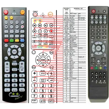 ICECRYPT S3600 RCU - kompatibilní značkový dálkový ovladač General