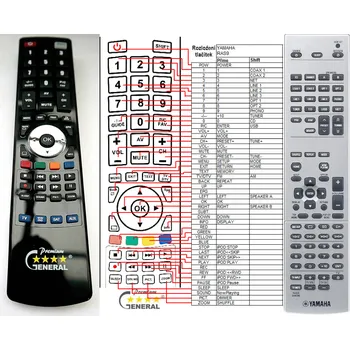 Dálkový ovladač YAMAHA RAS9 - kompatibilní značkový dálkový ovladač General