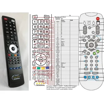 Dálkový ovladač Cyrus 6a, Cyrus 6 DAC, Cyrus 8a, Cyrus 8 DAC, Cyrus 8 Qx DAC - kompatibilní značkový dálkový ovladač General