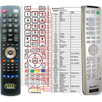 Dálkový ovladač SONY RM-SX15 - kompatibilní značkový dálkový ovladač General