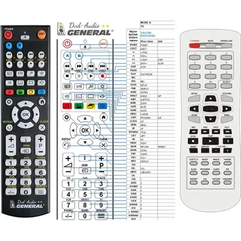 SALORA DVD340KM - kompatibilní značkový dálkový ovladač General