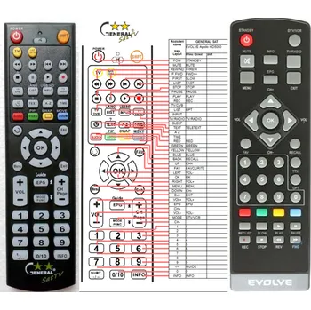 Dálkový ovladač EVOLVEO APOLLO HD5050, SCORPION - kompatibilní značkový dálkový ovladač General