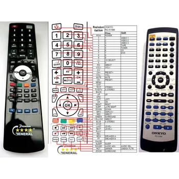 Dálkový ovladač ONKYO RC-518M - kompatibilní značkový dálkový ovladač General