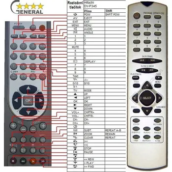 Dálkový ovladač HITACHI DV-P345 - kompatibilní značkový dálkový ovladač General