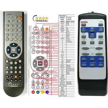Dálkový ovladač COMEP X-8884 - kompatibilní značkový dálkový ovladač General