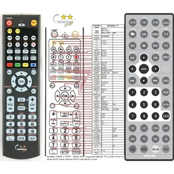 Dálkový ovladač SENCOR SPV7707T, SPV7909T, SPV8011T - kompatibilní značkový dálkový ovladač General