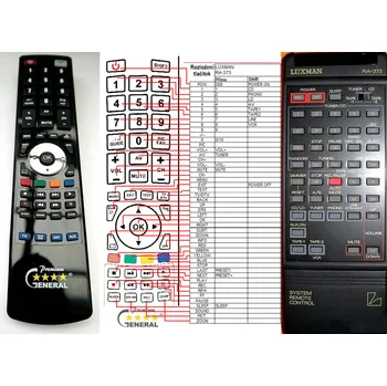 Dálkový ovladač LUXMAN C-353, C-373, C-383, A-384, RA-373 - kompatibilní značkový dálkový ovladač General