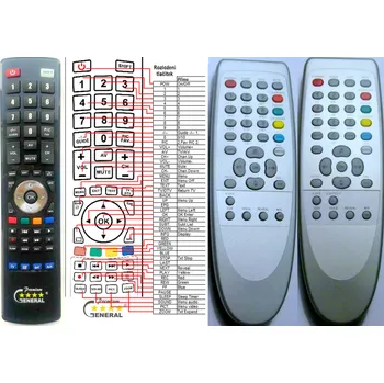 HOMETECH RC1153408-00 - kompatibilní značkový dálkový ovladač General