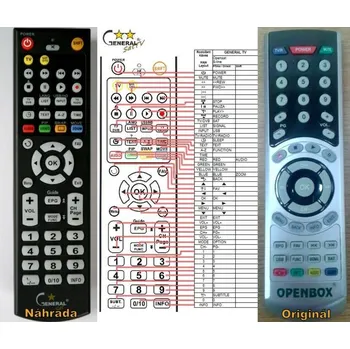 OPENSAT S-LINE - kompatibilní značkový dálkový ovladač General