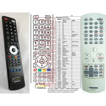 Dálkový ovladač TOSHIBA SE-R0092, SE-R0111 - kompatibilní značkový dálkový ovladač General