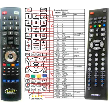 MEDION MD21124, MD21174, MD30457, MD30348 - kompatibilní značkový dálkový ovladač General