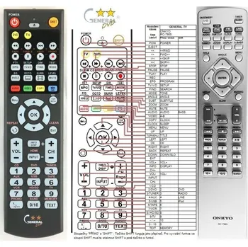 ONKYO RC-798S - kompatibilní značkový dálkový ovladač General