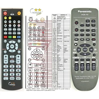 Dálkový ovladač PANASONIC N2QAHB000031 - kompatibilní značkový dálkový ovladač General