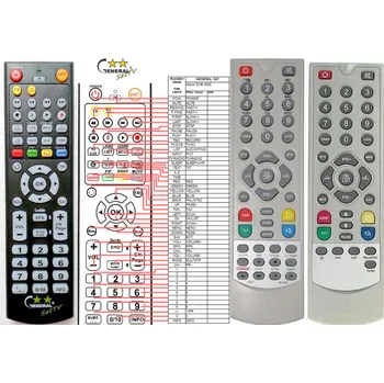 Dálkový ovladač HATCH DVB4002, DVB4042HDMI - kompatibilní značkový dálkový ovladač General