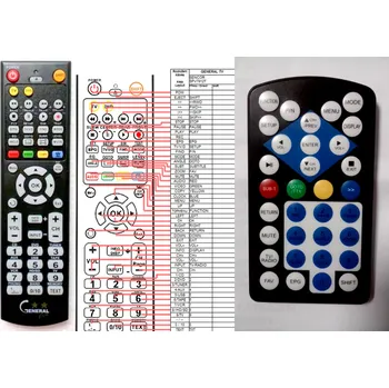 Dálkový ovladač SENCOR SPV7912T - kompatibilní značkový dálkový ovladač General