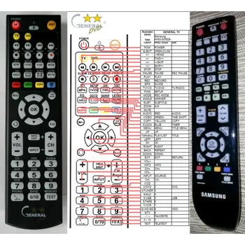 Dálkový ovladač SAMSUNG AK63-00562A - kompatibilní značkový dálkový ovladač General