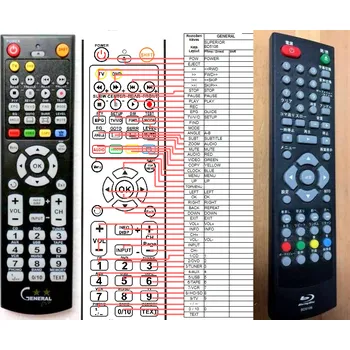 Dálkový ovladač SUPERIOR BD-5106 - kompatibilní značkový dálkový ovladač General