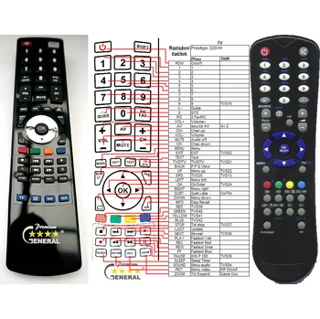 Dálkový ovladač PRESTIGIO P320VW, P370VW - kompatibilní značkový dálkový ovladač General
