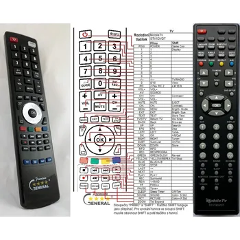 MOBILETV STV19DVDT - kompatibilní značkový dálkový ovladač General
